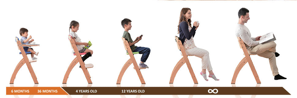 timeline showing how this wooden adjustable high chair accommodates every age